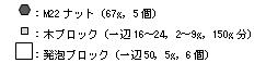 具材2013