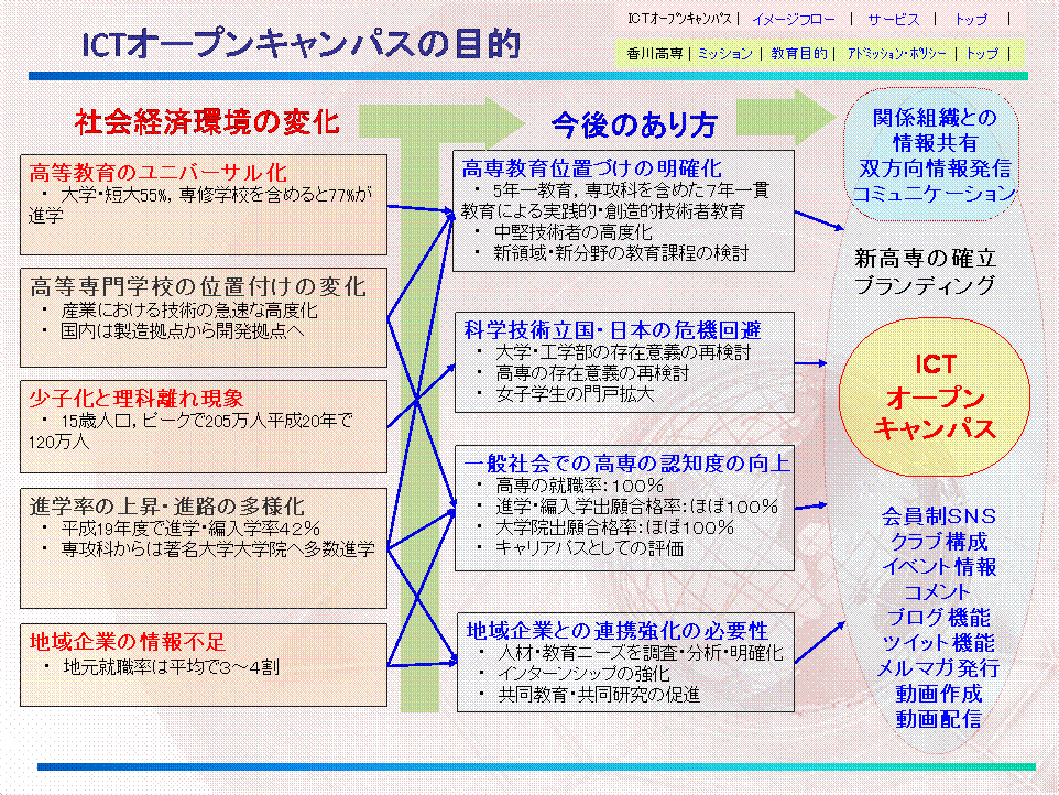 earth1.tif,テキスト ボックス: 