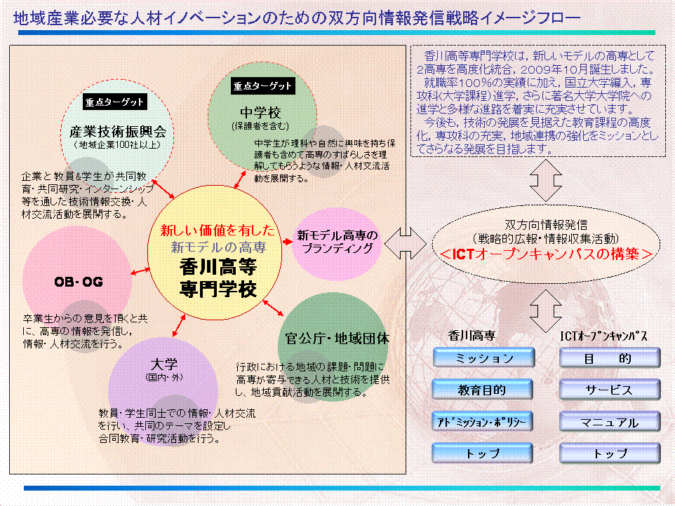 earth1.tif,左右矢印: ,左右矢印: 