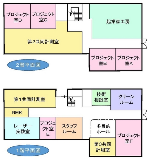 施設配置図