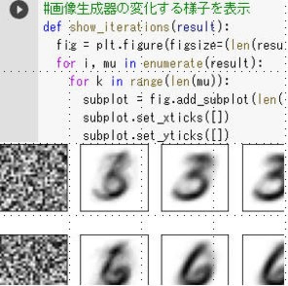 情報処理の画像