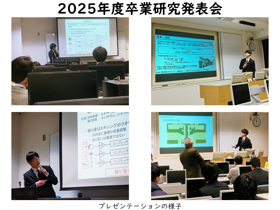 卒業研究発表会