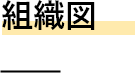 組織図